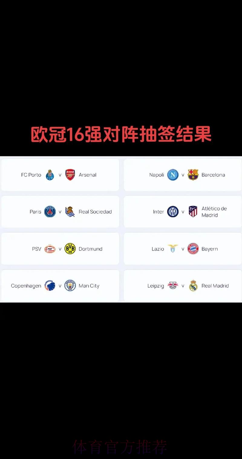 欧冠16强全部出炉 北京时间12月13日19-00抽签