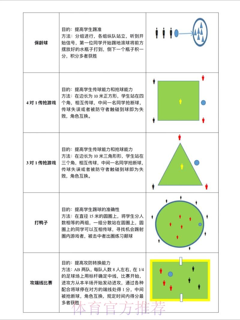 探索世界杯滚球技巧与入口地址秘诀 探索世界杯滚球技巧与入口地址秘诀