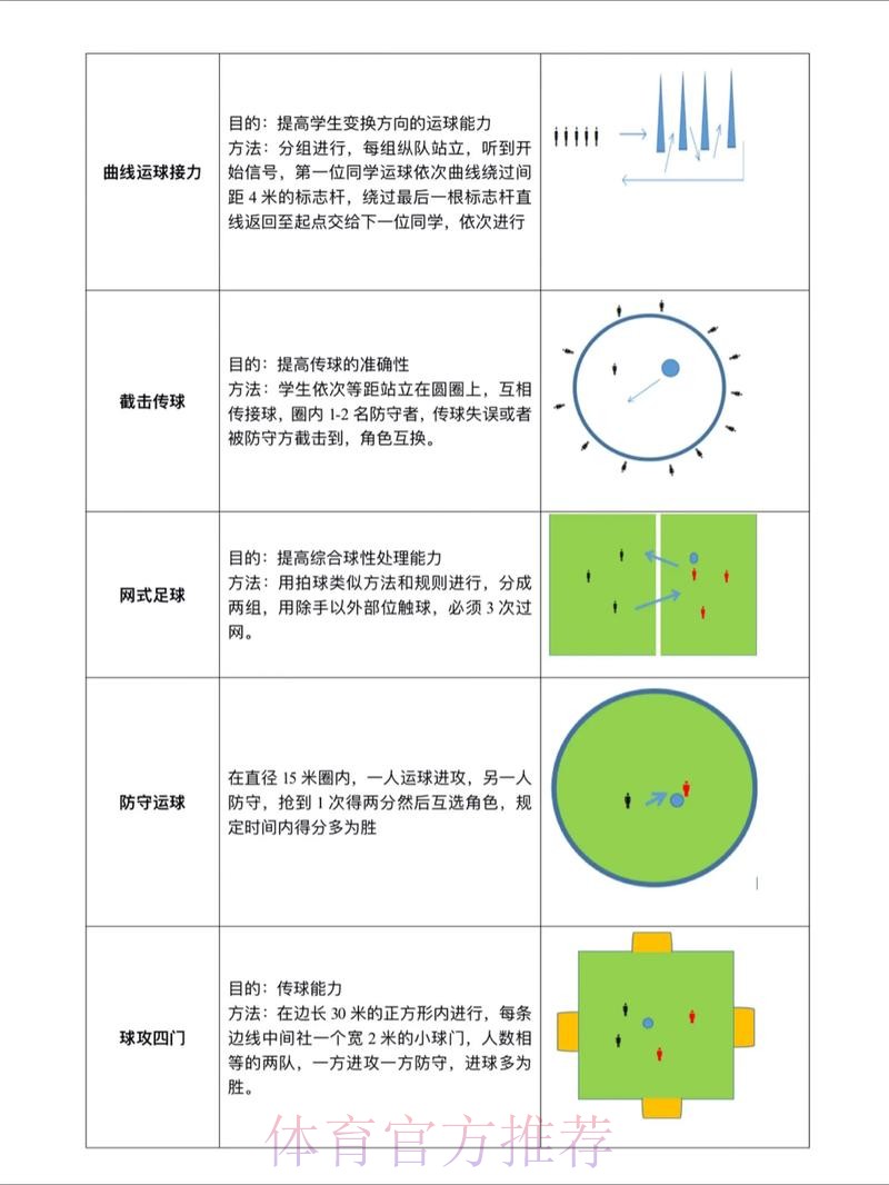 探索世界杯滚球技巧与入口地址秘诀 探索世界杯滚球技巧与入口地址秘诀